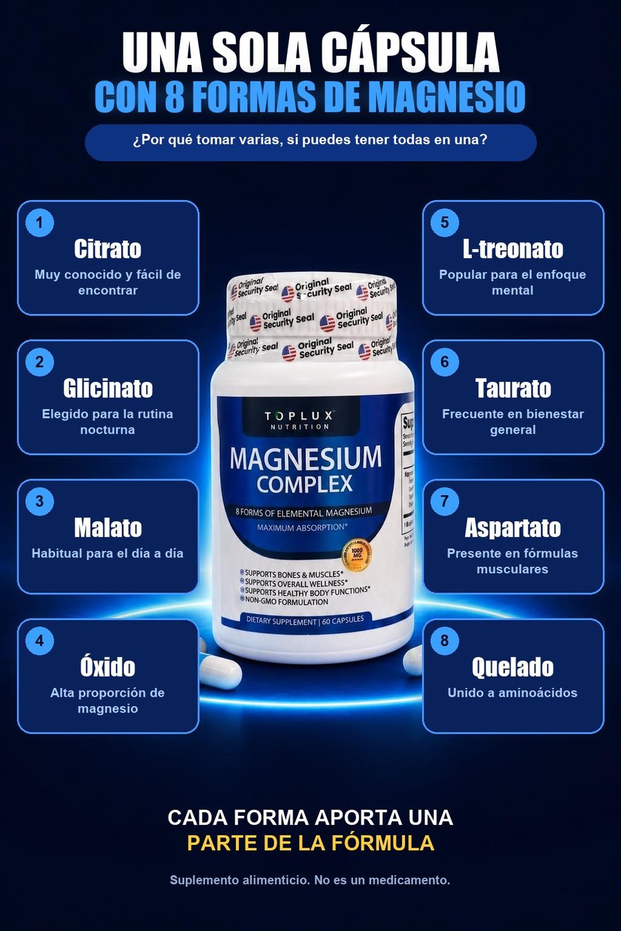 Las 8 formas de magnesio de la fórmula